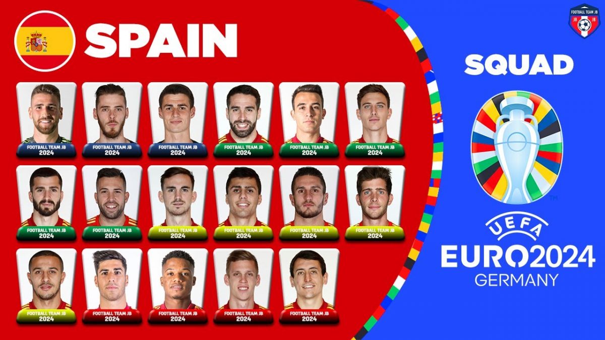 Spain euro 2024 ข นตอนการกดแทงบอล fun88