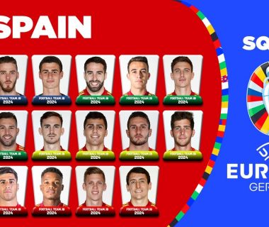 Spain euro 2024 ข นตอนการกดแทงบอล fun88