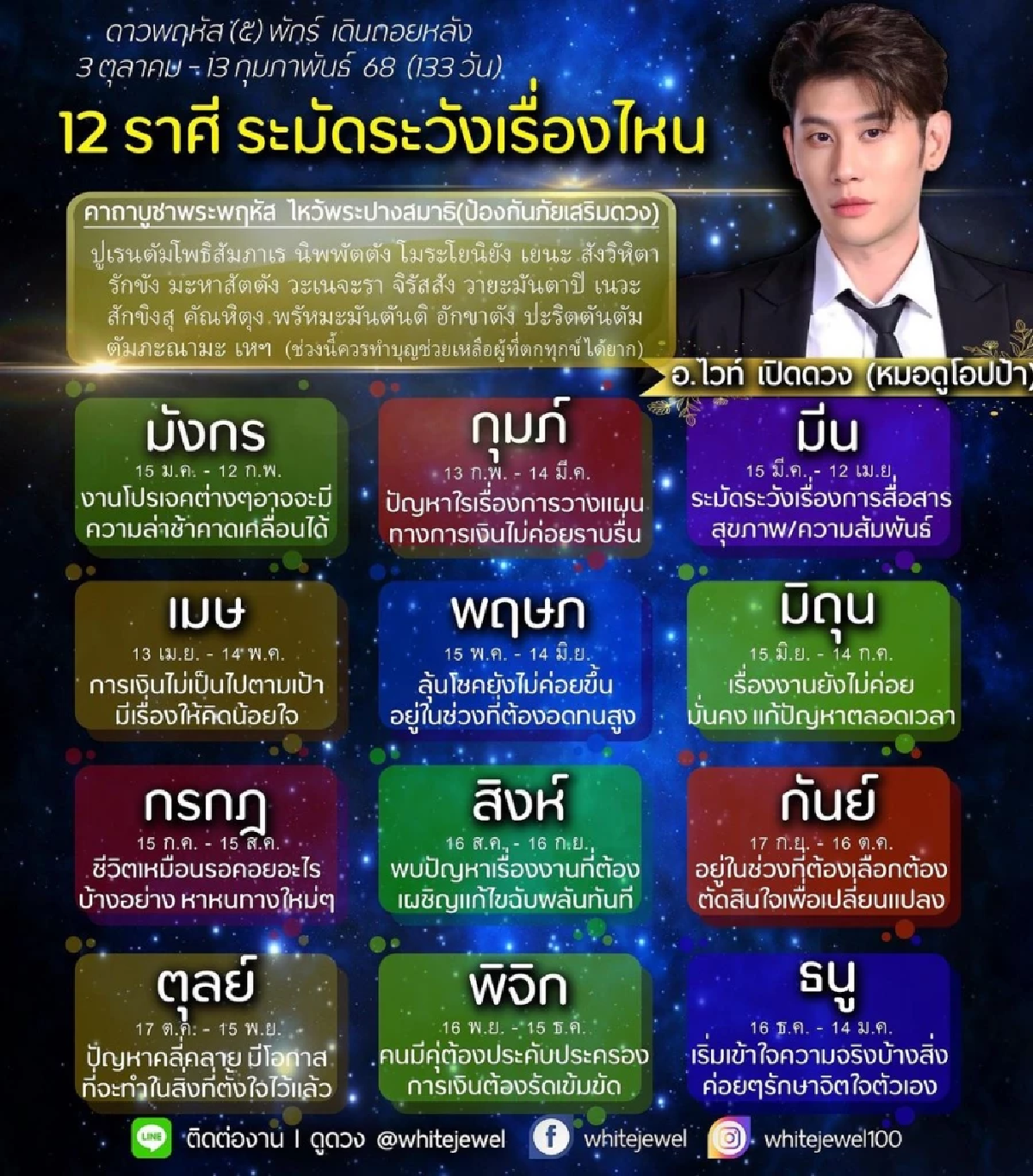 เตือน! 12 ราศี \"หมอไวท์ เปิดดวง\"ให้ระวังอิทธิพล ดาวพฤหัสย้าย ลากยาวถึงปีหน้า