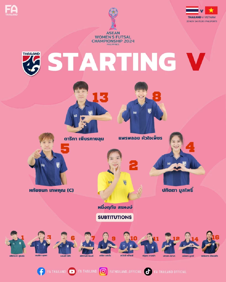 รายชื่อ 5 คนแรกฟุตซอลหญิงทีมชาติไทย พบ เวียดนาม